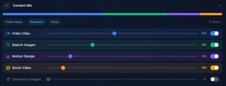 The content mix sliders with Video Heavy / Balanced / Visual presets