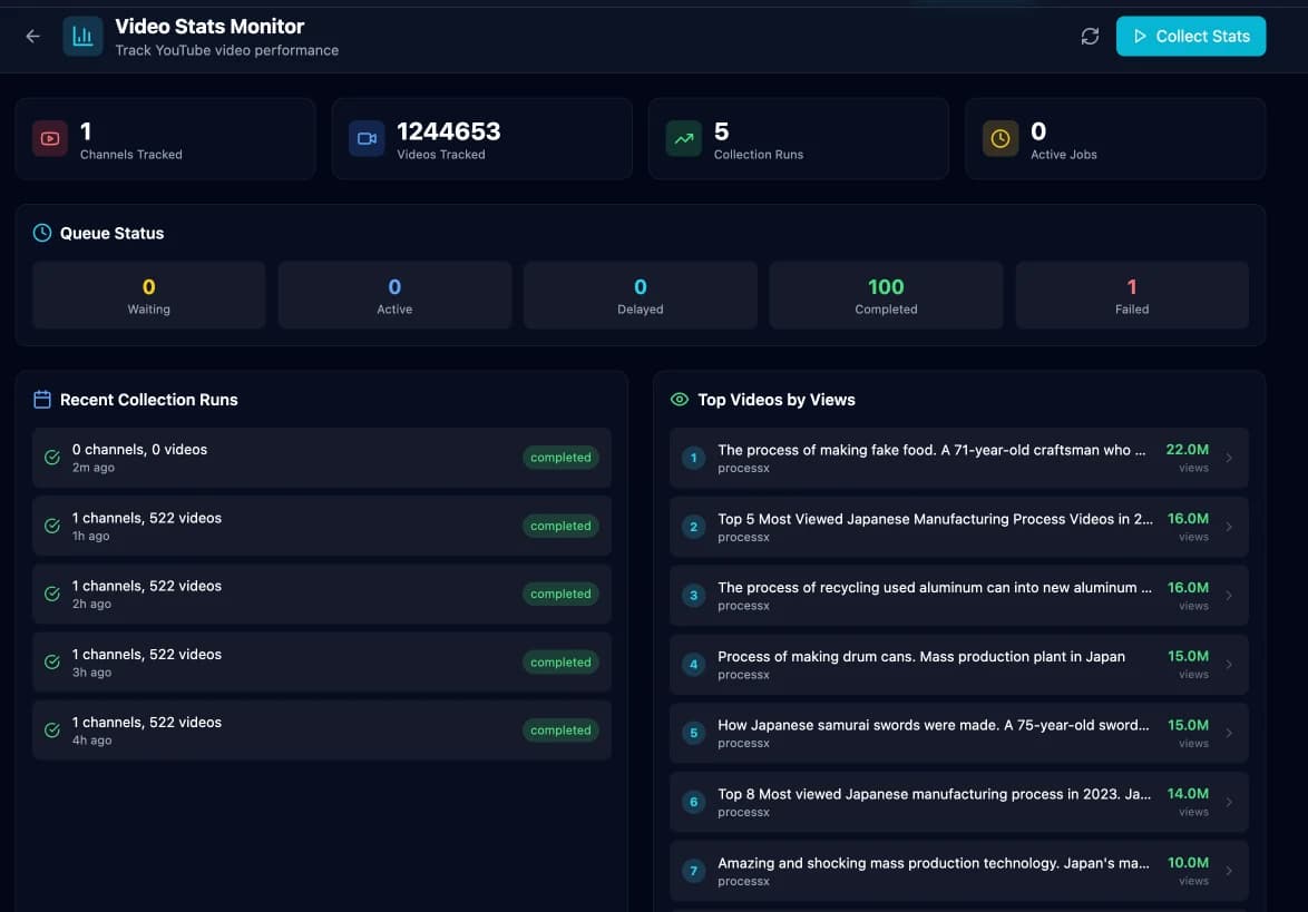 Video Stats Monitor with collection runs and top videos