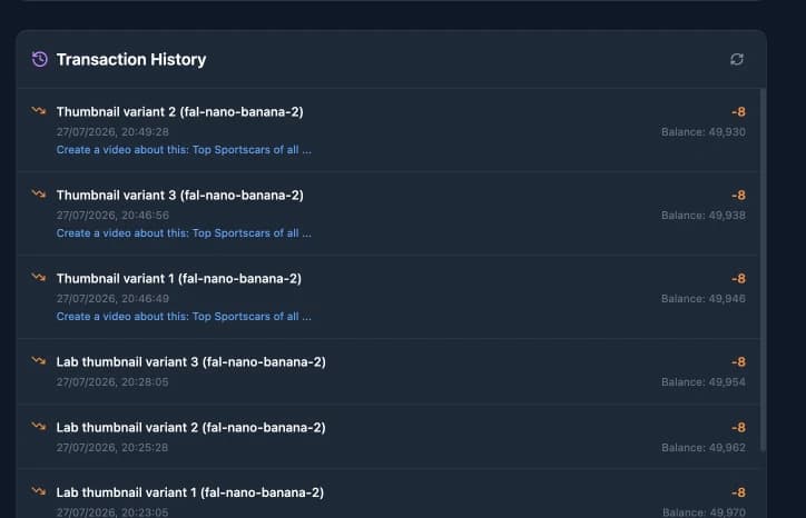Transaction History with per-action charges