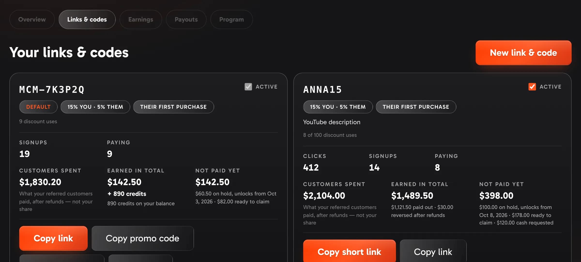 The Links & codes tab: each link with its split, code, short link, Active switch and its three amounts — customers spent, earned in total, not paid yet