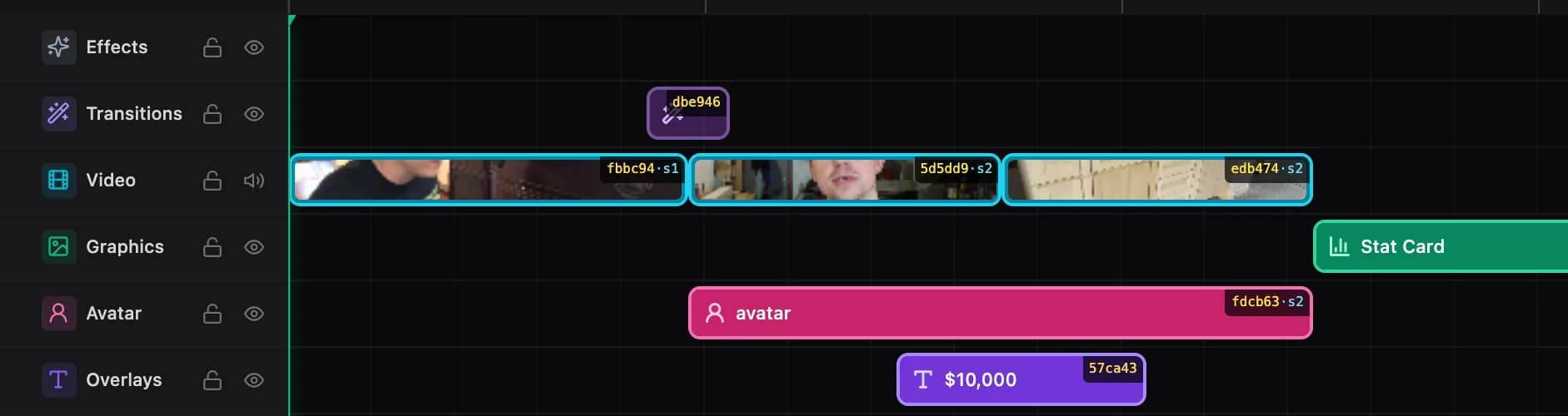 The track headers with the Avatar track between Graphics and Overlays, and the presenter's elements beside them