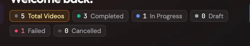 The video counters under "Welcome back" that filter the dashboard by status