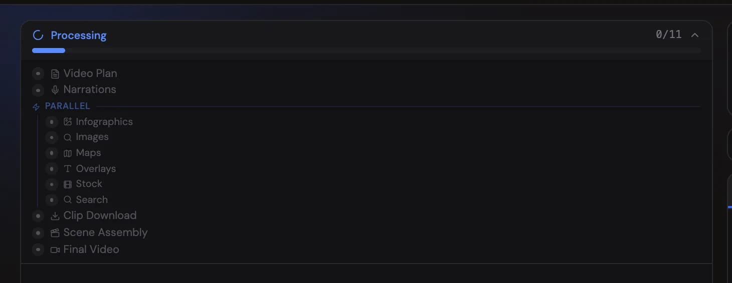 Pipeline progress while a video generates: each step with its own status