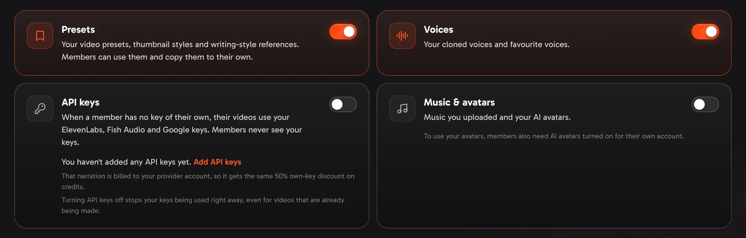 Team โ Sharing: the Presets, Voices, API keys and Music & avatars switches, each with what it shares