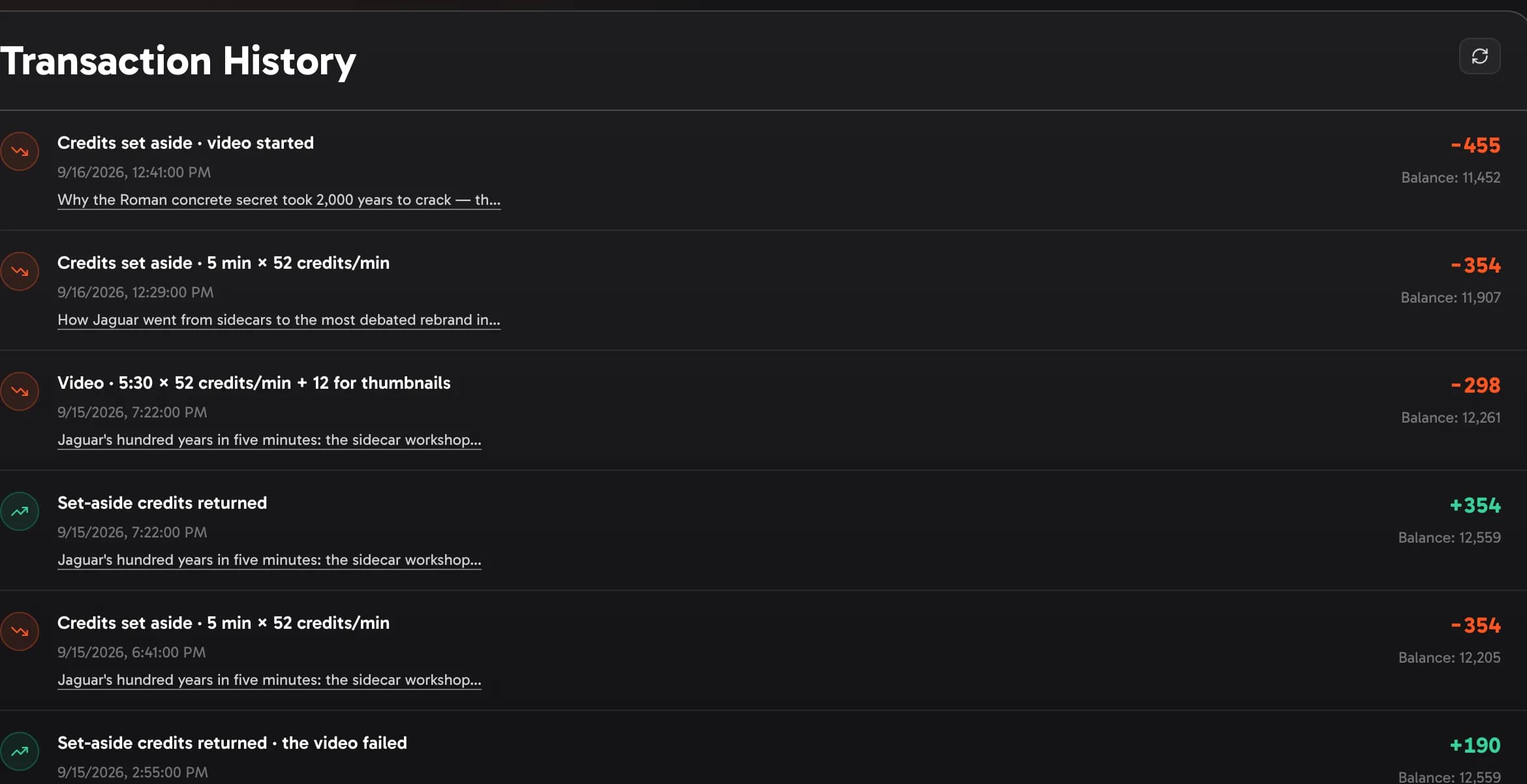 Transaction History after the plans release: credits set aside for a video, its charge for the finished length and what came back
