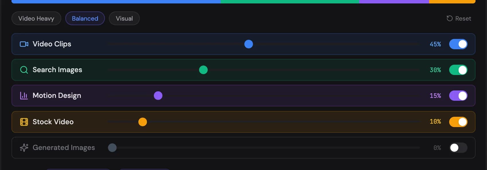 The content mix: Video Heavy / Balanced / Visual presets over the per-type sliders