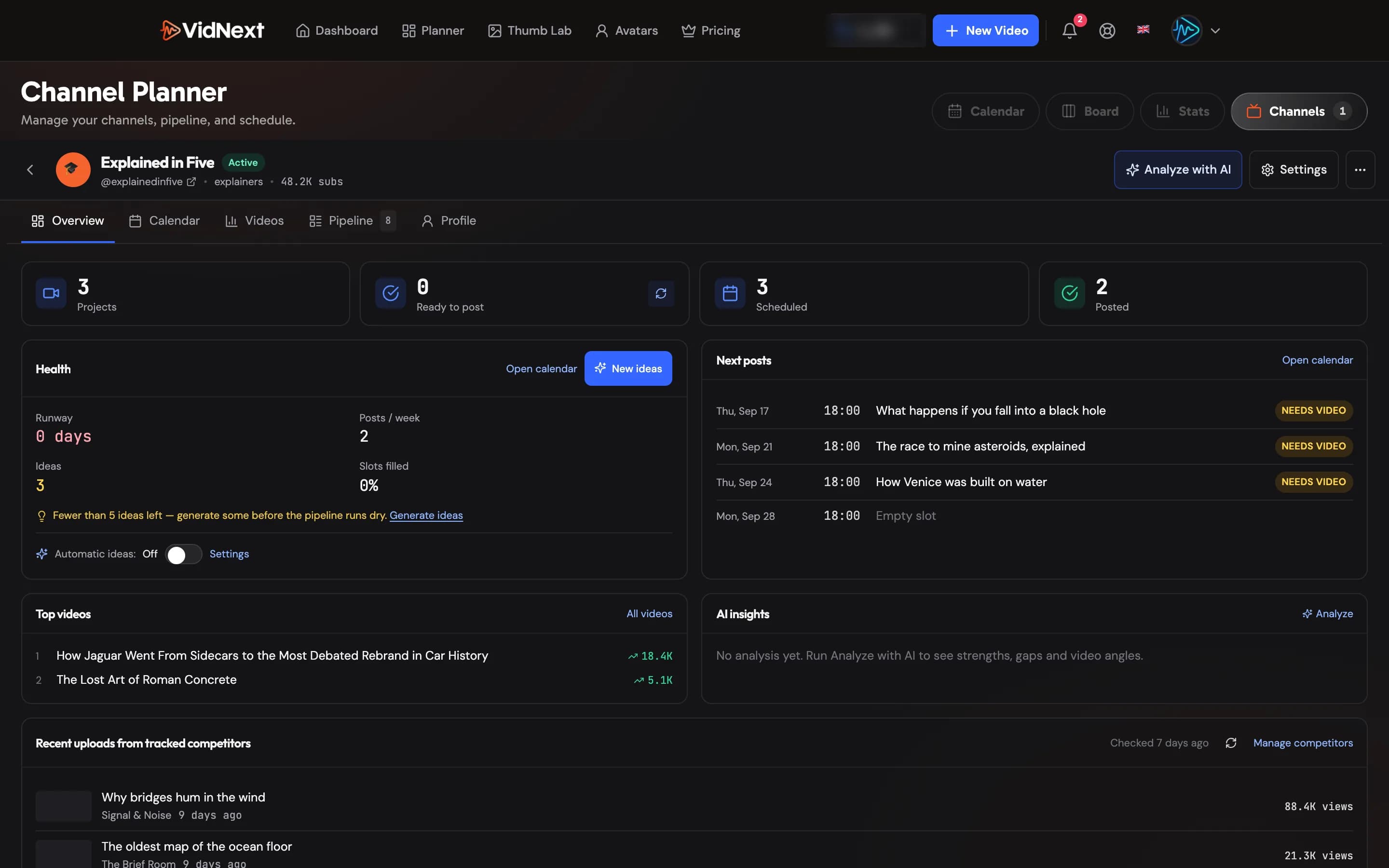 A channel page: health, runway, next posts, top videos and the AI's insights