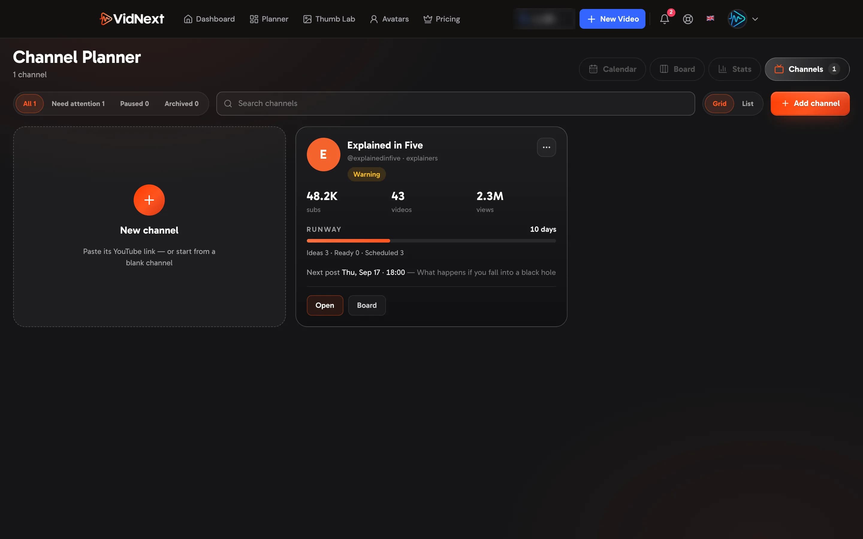 The Channels page: one card per channel with counts, runway and shortcuts