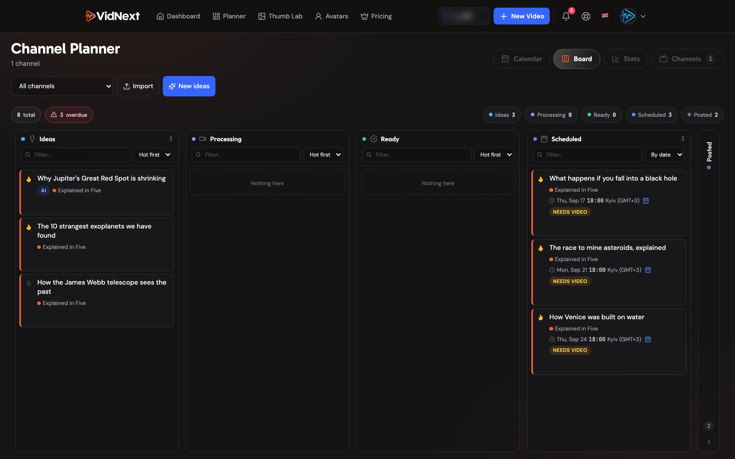 The pipeline board: Ideas β Processing β Ready β Scheduled β Posted