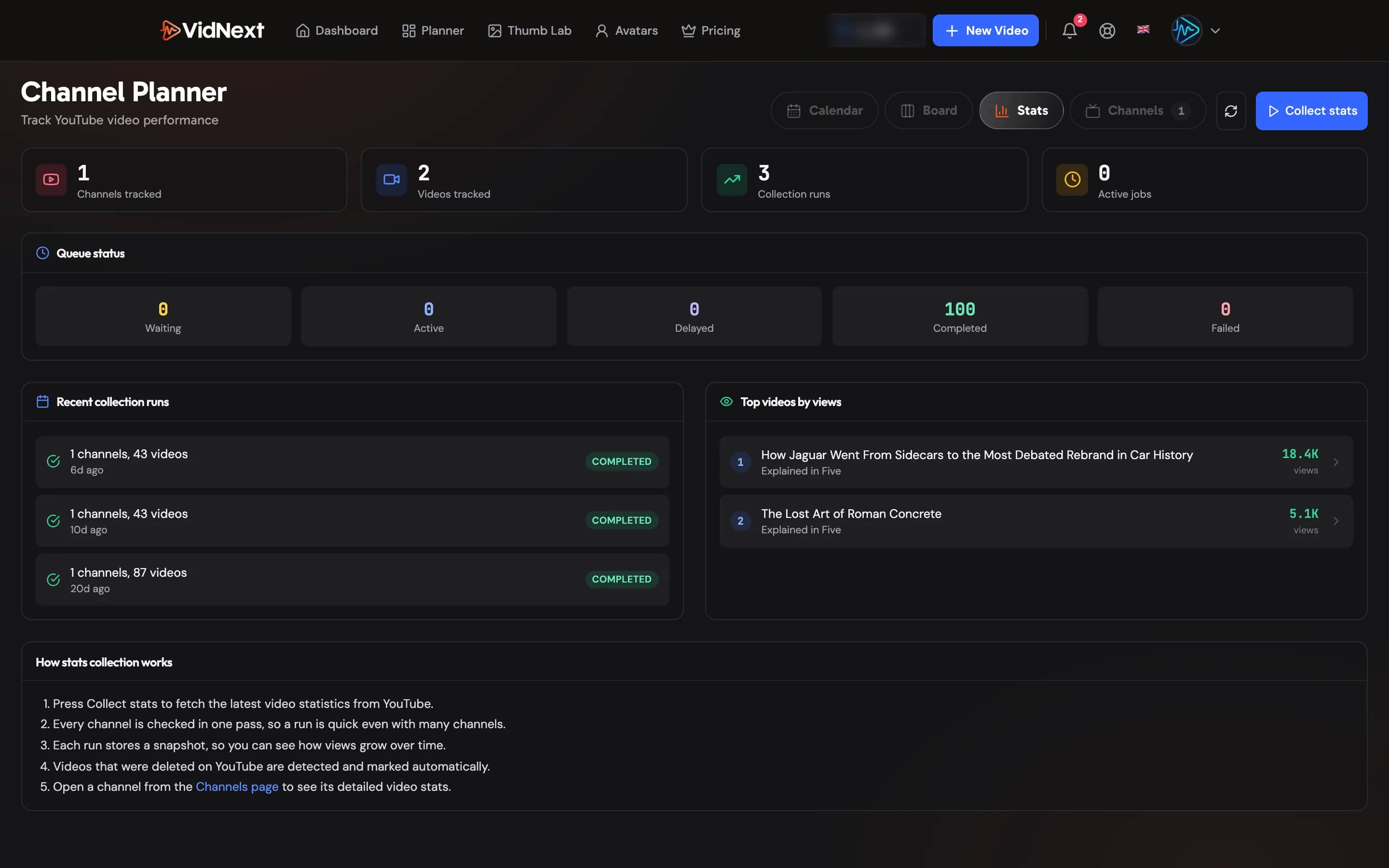 The Stats page: collection runs, tracked videos and the ranked grid with views-per-hour badges