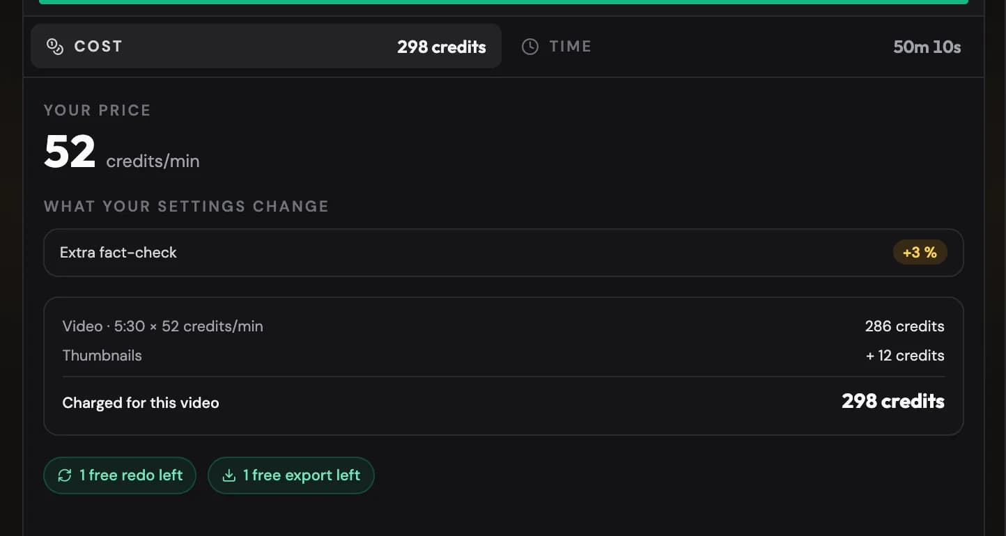 The Cost tab of a finished video billed per minute: your price and what your settings changed, the finished length ร the price, thumbnails, the total charged and the free redo and export left